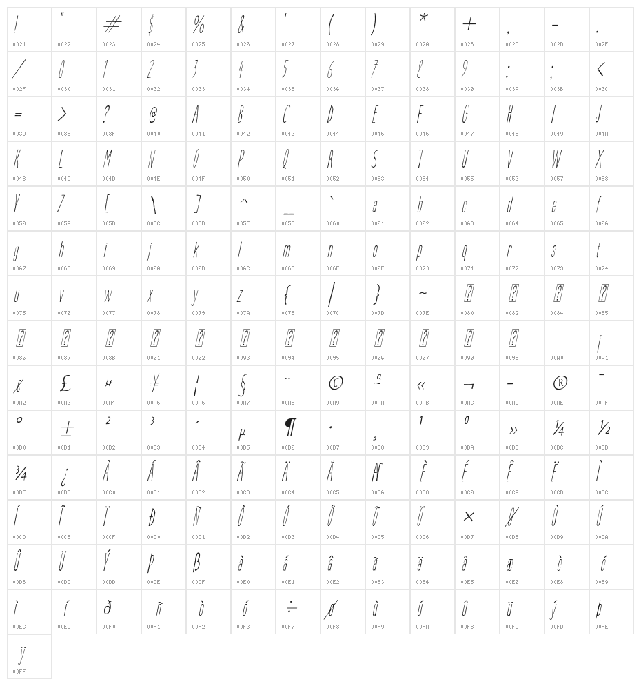 Cartoon 2 Movies Italic Character Map