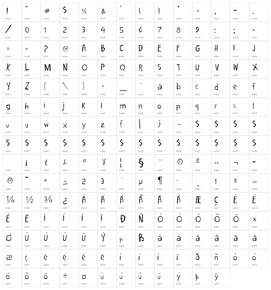 Cartoon 2 Package Italic Character Map
