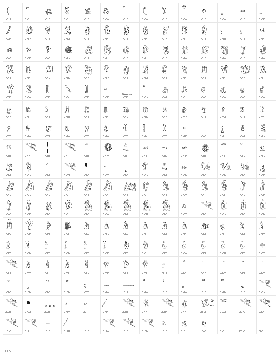 Cartoon Blocks Christmas SC Character Map