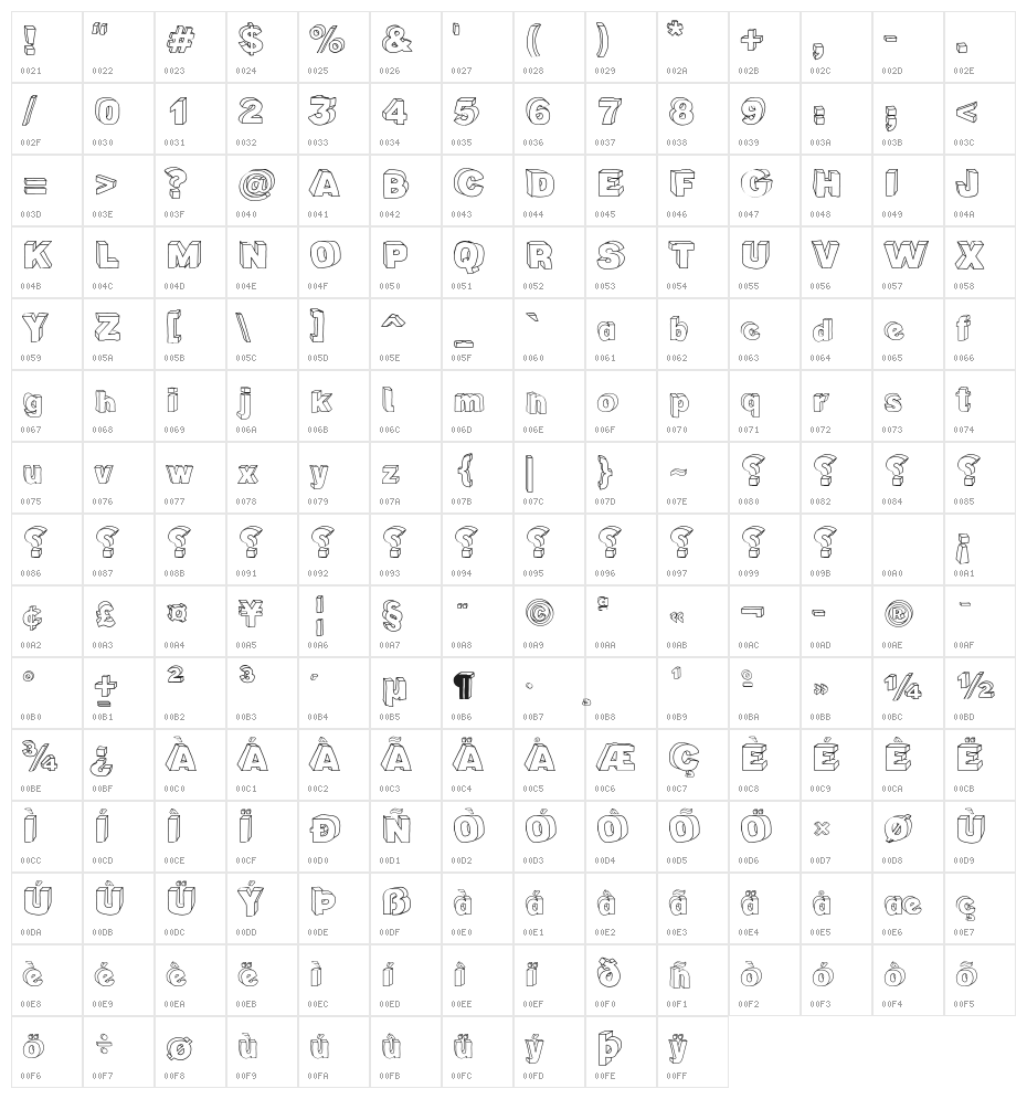 Cartoon Blocks Character Map