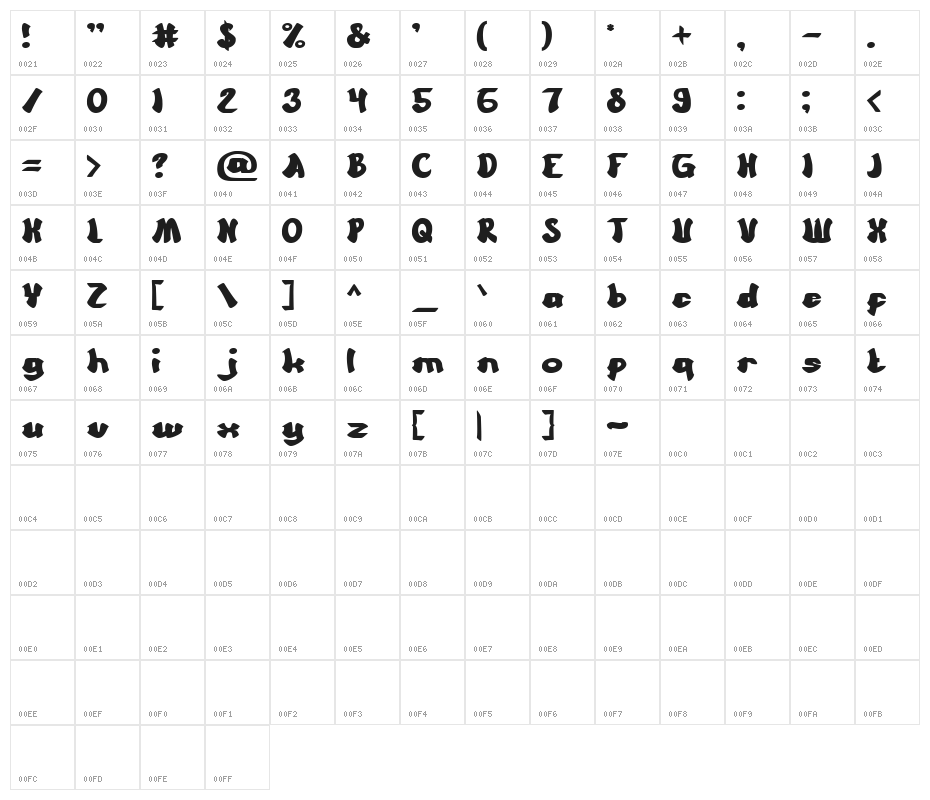Cartoon Bold Character Map