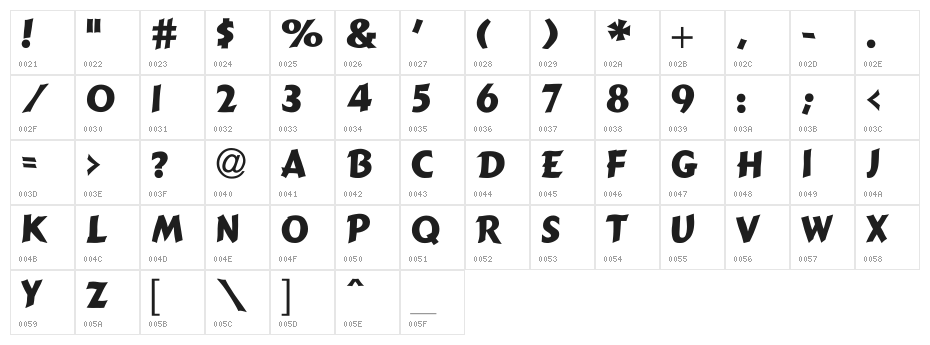 Cartoon Bold Character Map