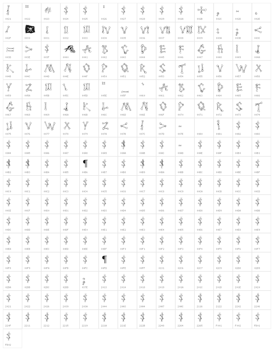 Cartoon Bones Character Map