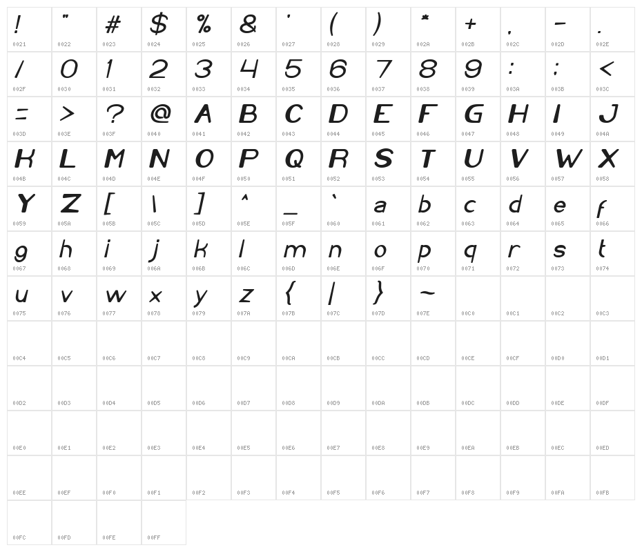 Cartoon Character Bold Italic Character Map