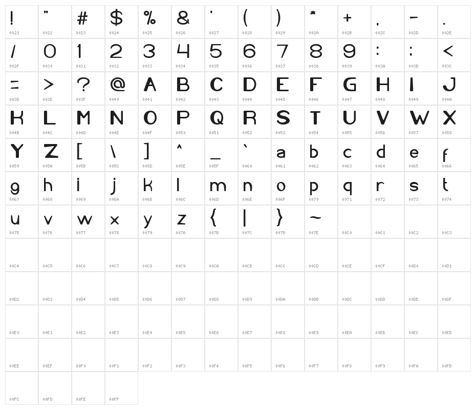 Cartoon Character Bold Character Map