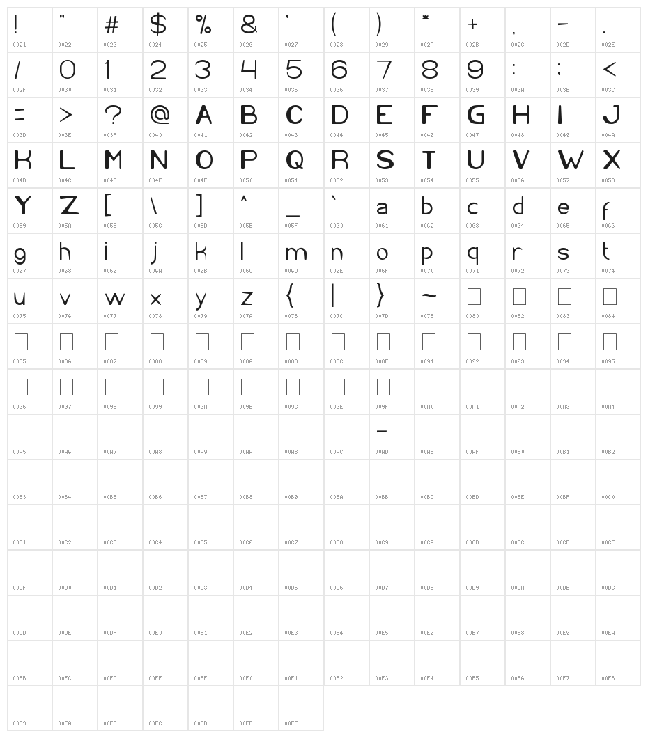 Cartoon Character Character Map