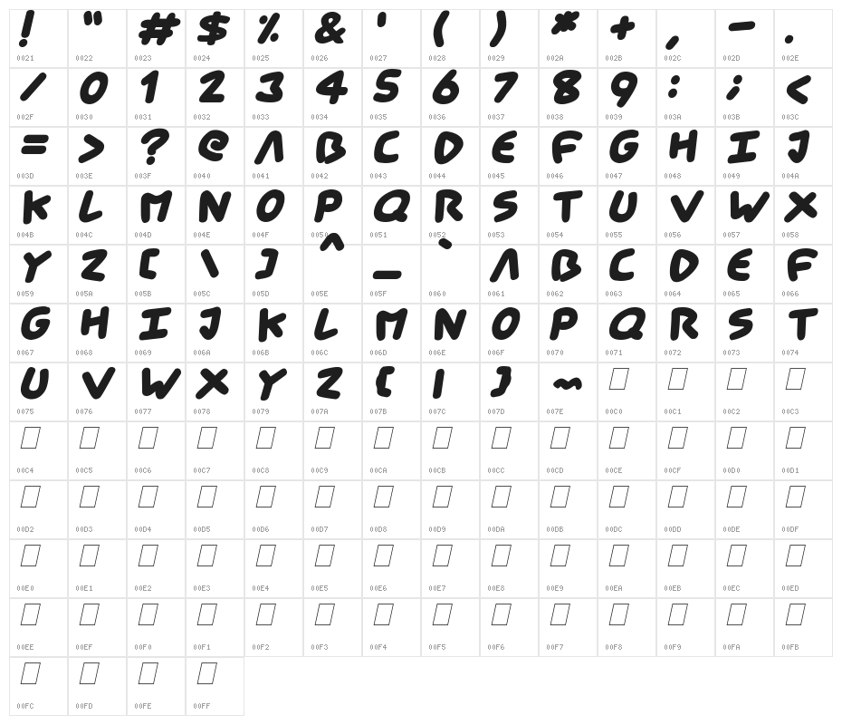 Cartoon Comic Italic Character Map