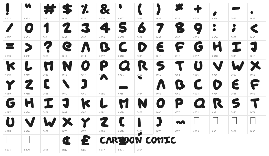 Cartoon Comic Character Map