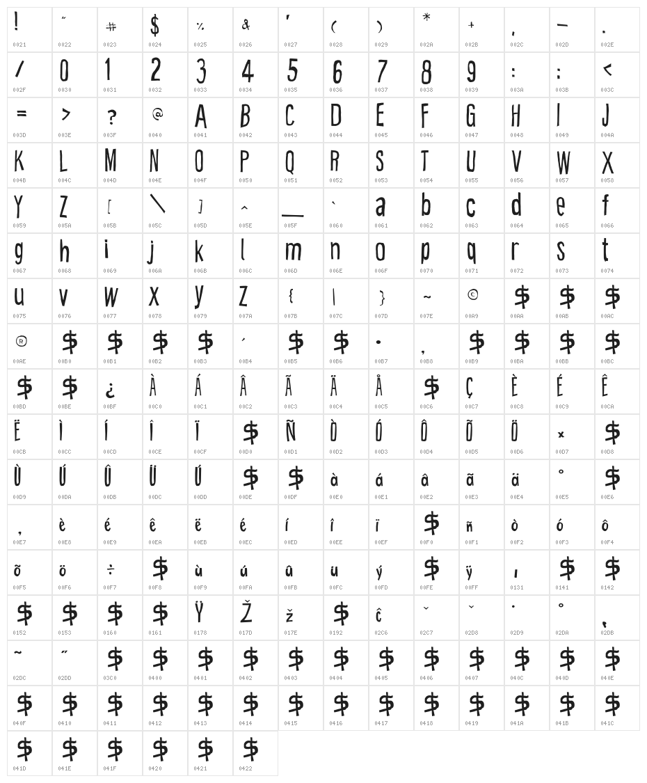 Cartoon East Character Map