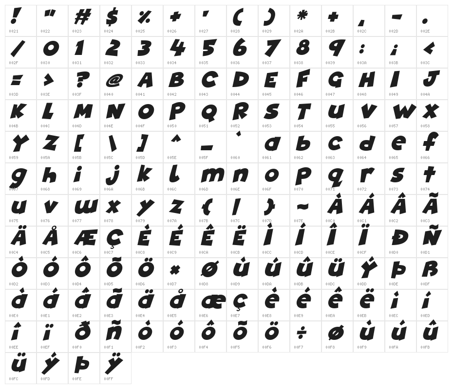 Cartoon Fun Italic Character Map