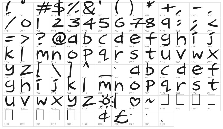 Cartoon Inkstrokes Character Map
