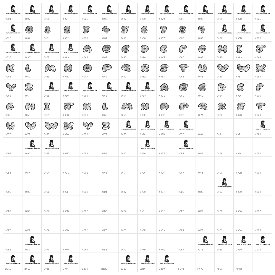 Cartoon Madness Character Map