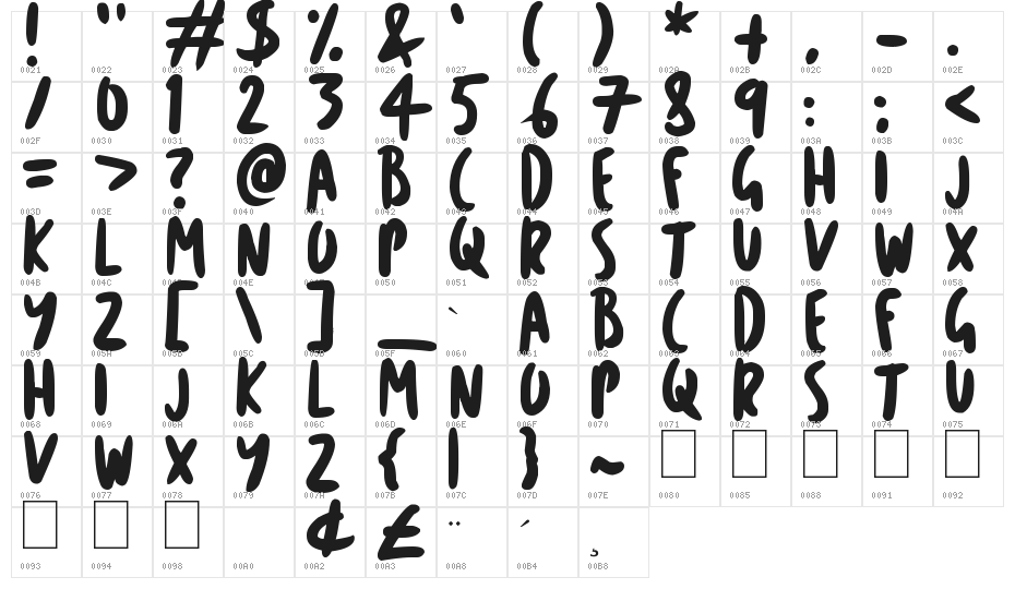 Cartoon Marker Character Map