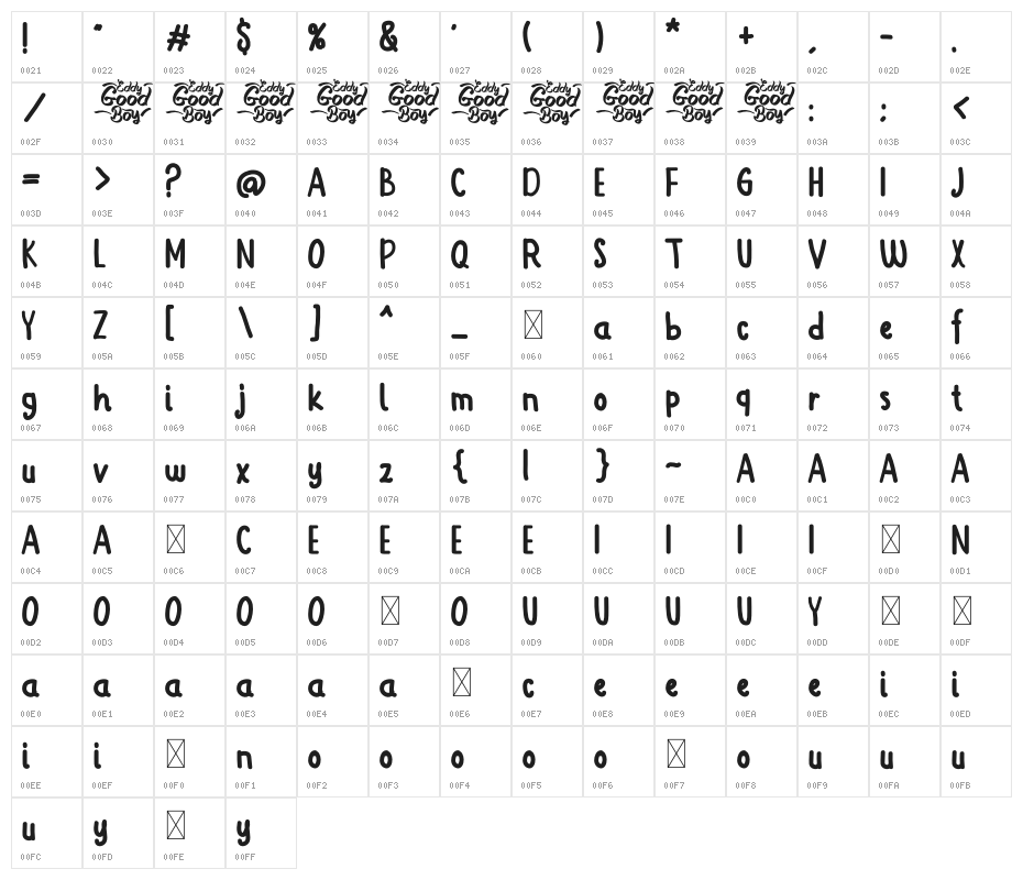 Cartoon Movie Character Map