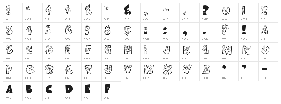 Cartoon Party Time Character Map