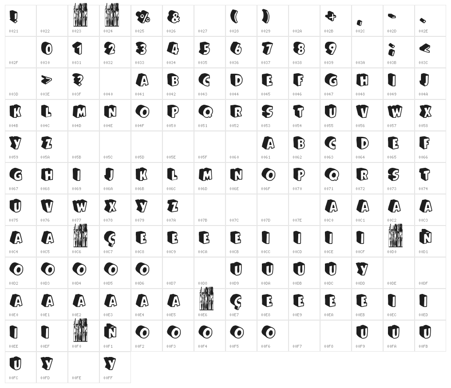 Cartoon Queen Character Map