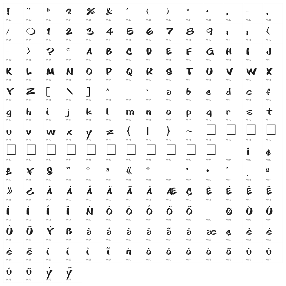 Cartoon Regular Character Map