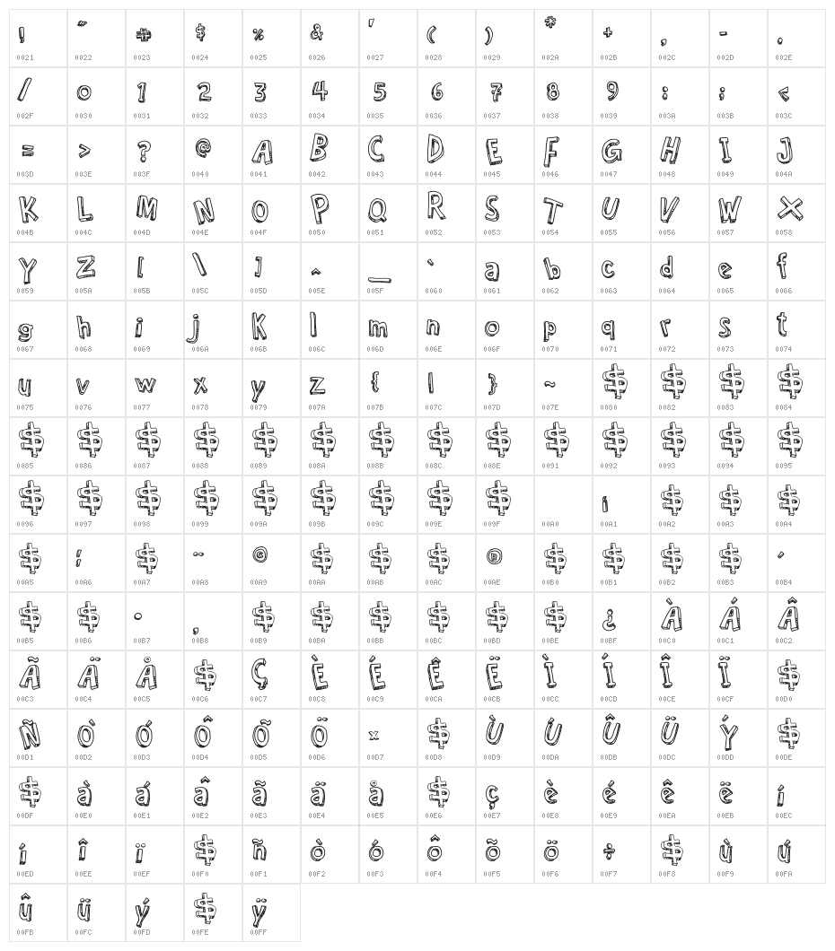 Cartoon Relief Character Map