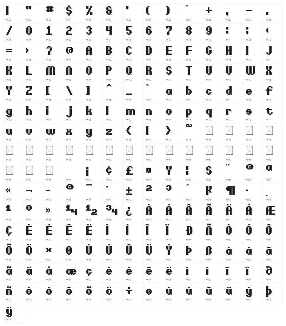 Cartoon Riot Regular Character Map
