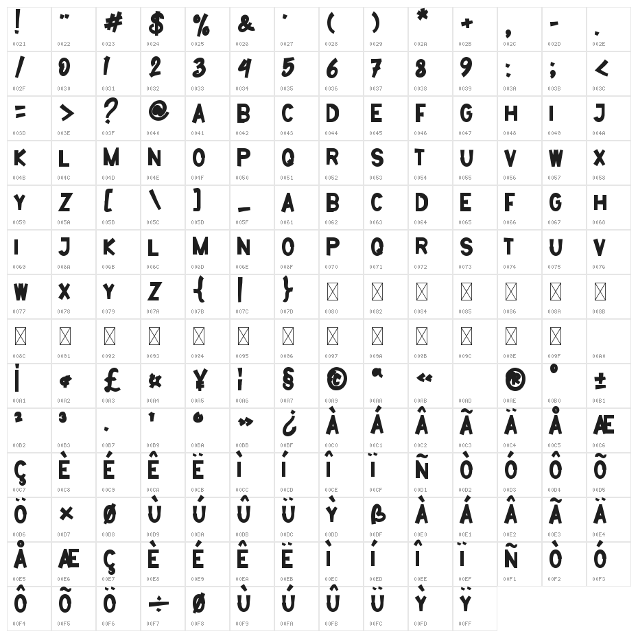 Cartoon Town Character Map