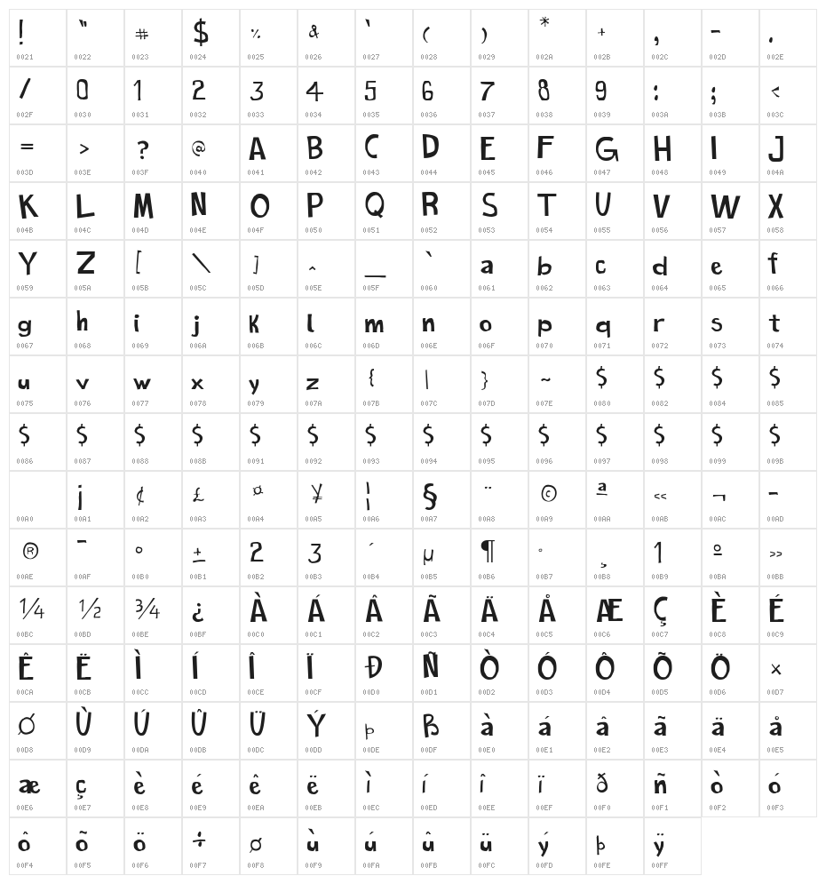 Cartoon Toy Italic Character Map