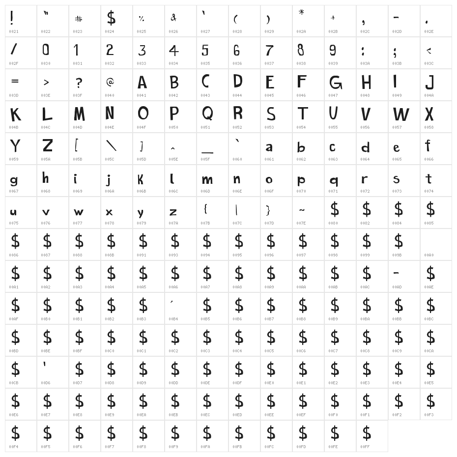 Cartoon Toy Character Map