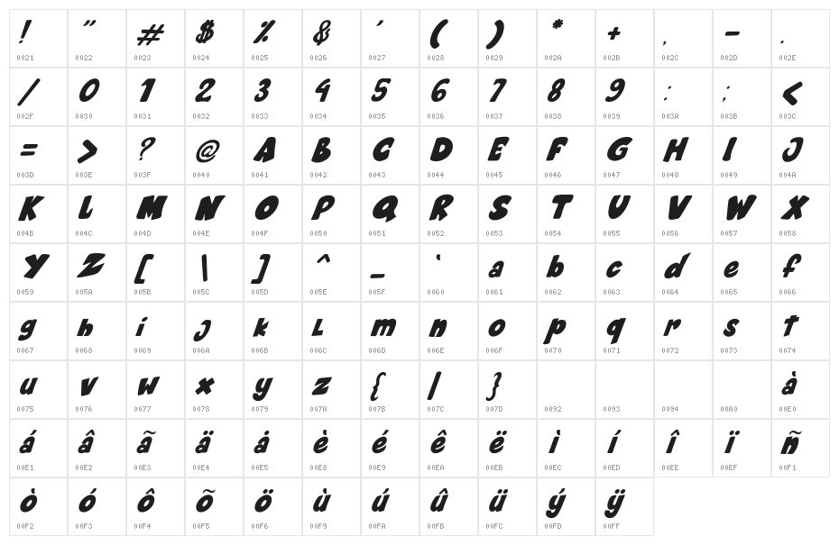 Cartoon cookies Tilted Character Map