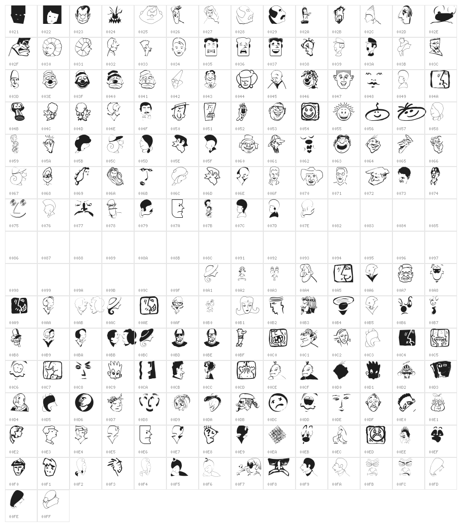 CartoonHeads Character Map