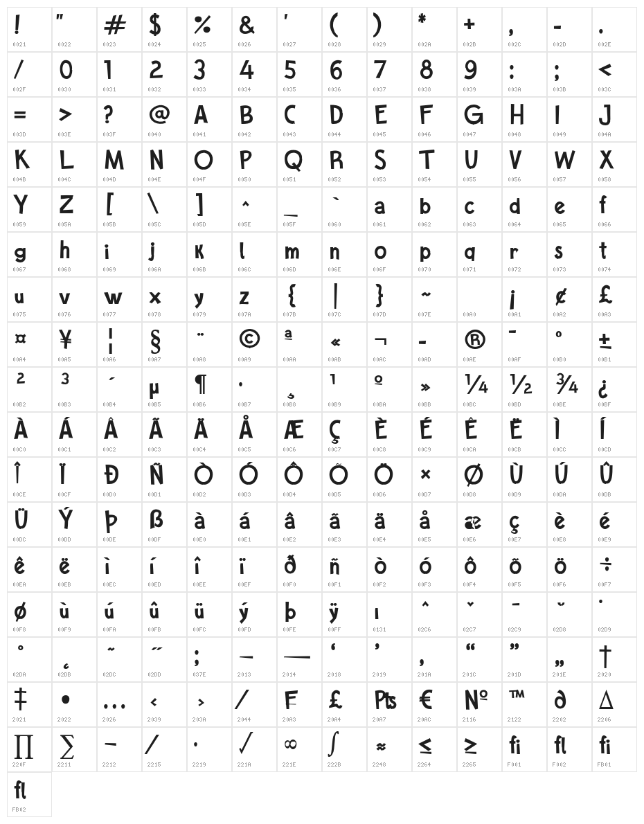 CartoonToyTurbo-Bold Character Map