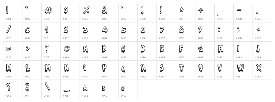Cartoonia_3D Character Map