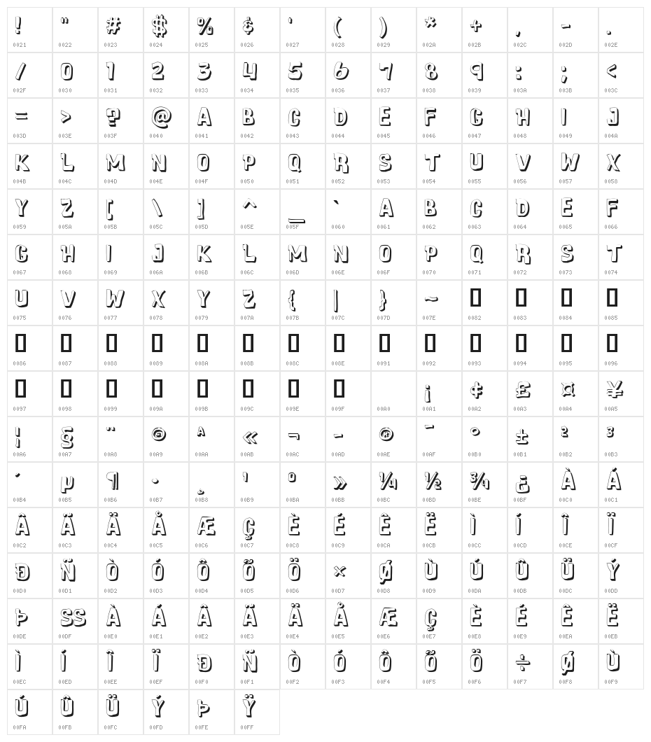 Cartoonic Massive 3D Character Map