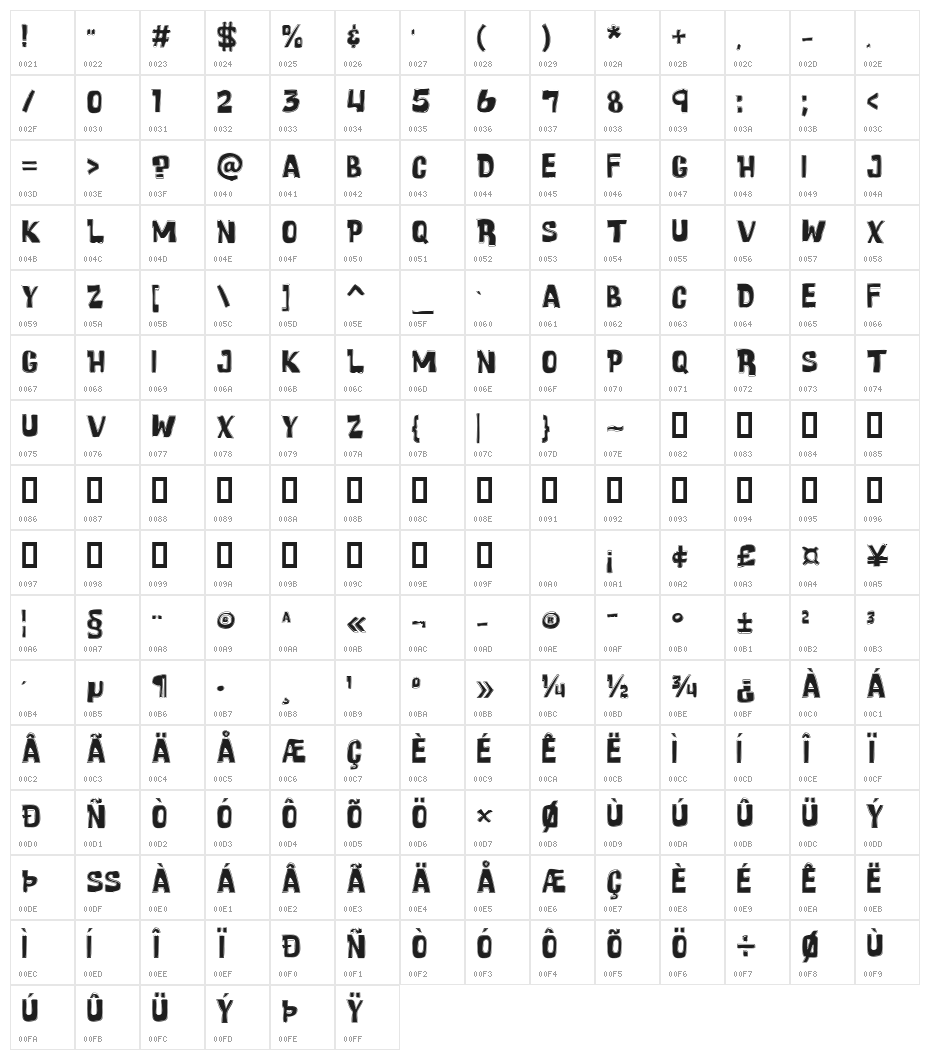 Cartoonic Massive Collage Character Map