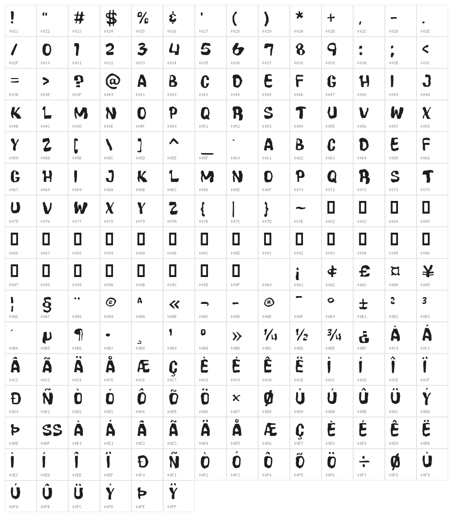 Cartoonic Massive Wacky Character Map