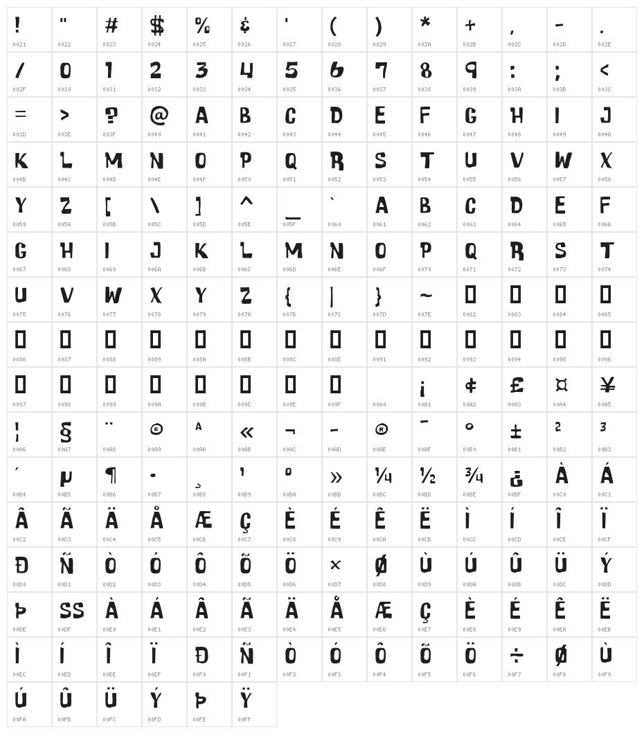 Cartoonic Massive Character Map