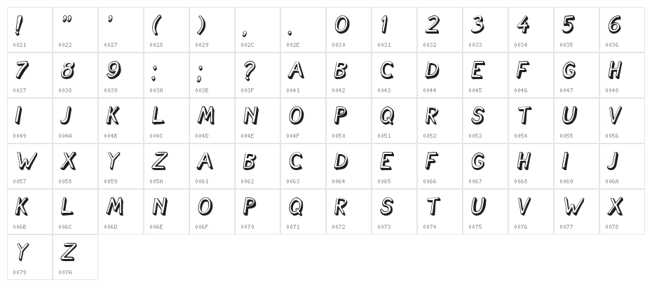 Cartoonish Italic Character Map