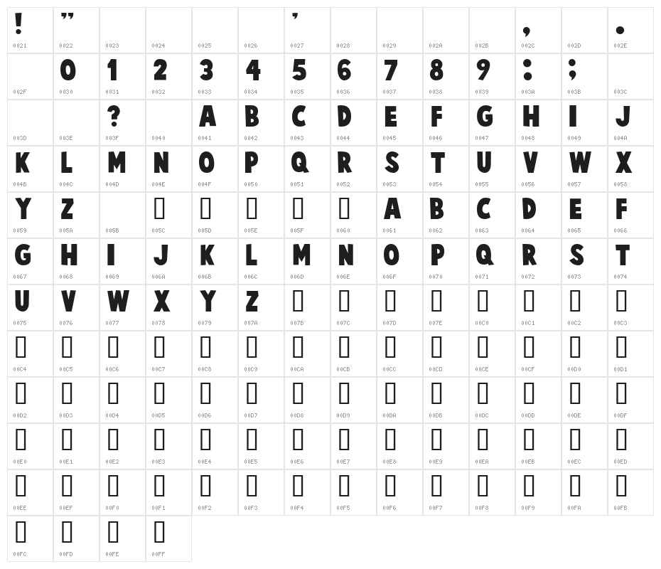 Cartoonist Kooky Character Map