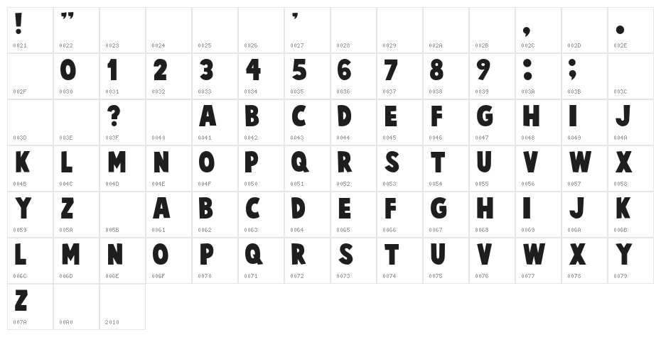 Cartoonist Kooky Character Map
