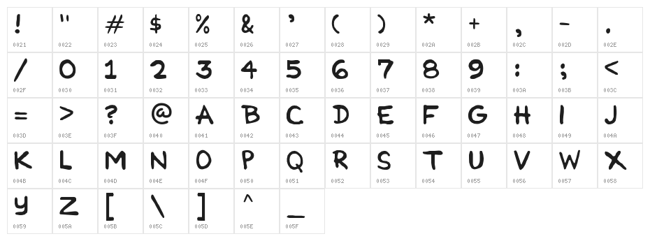 Cartoonist Simple Character Map