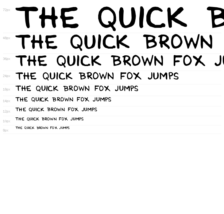 Cartoonist Simple Waterfall