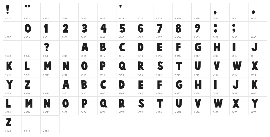 CartoonistKooky Character Map