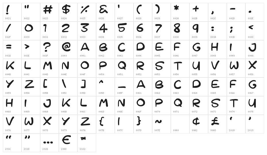 Cartoons 123 Character Map