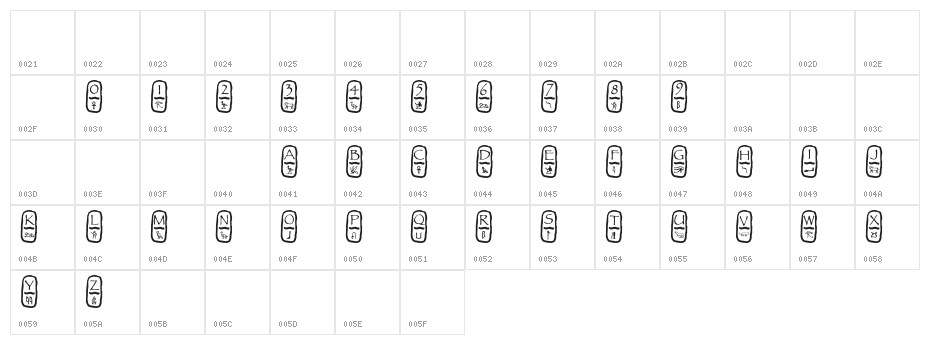 Cartouche Character Map