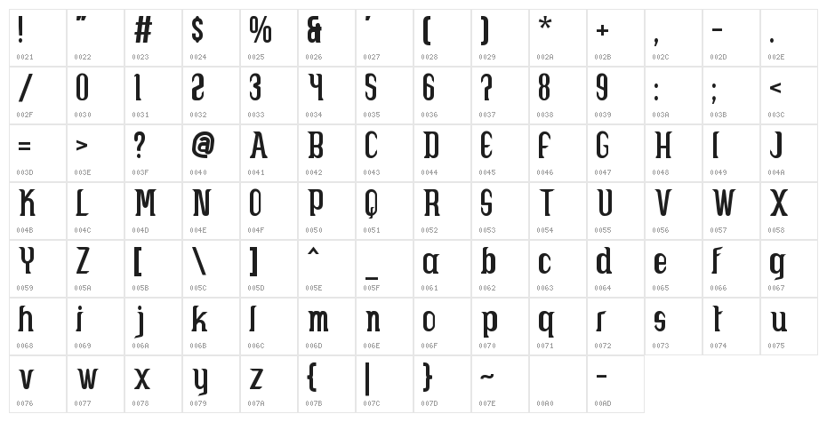 Caruban Character Map