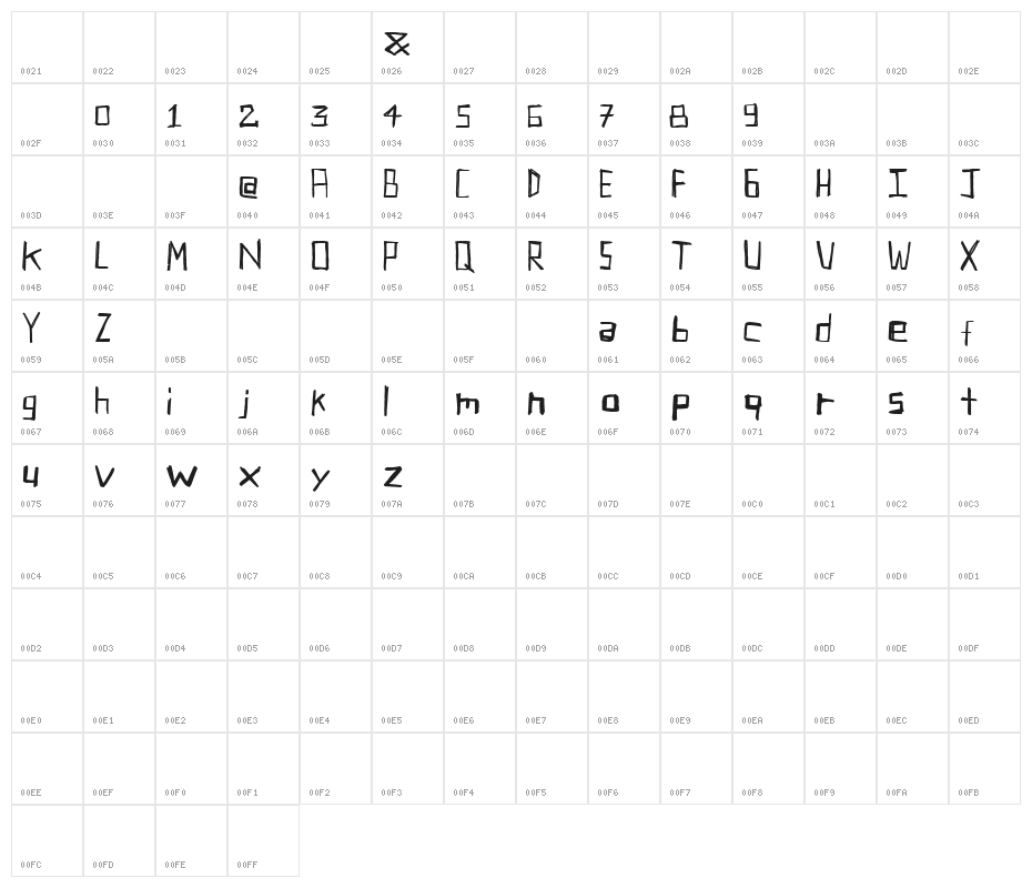 Carve Your Table Character Map