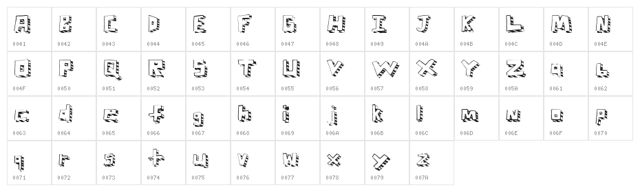 Carve Your Table Character Map