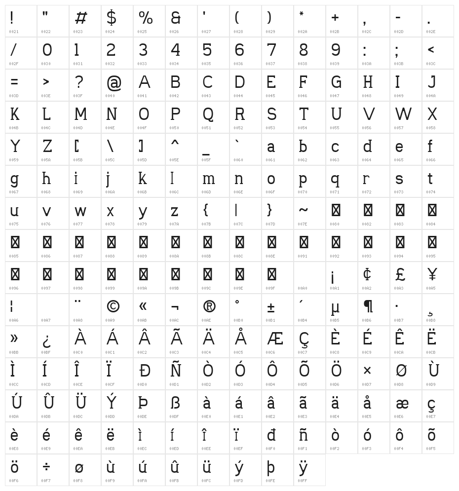 Carved Rock Regular Character Map