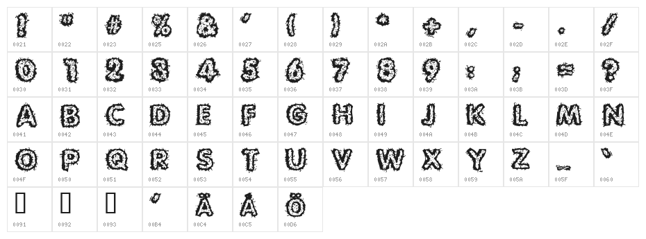 Carvings Character Map