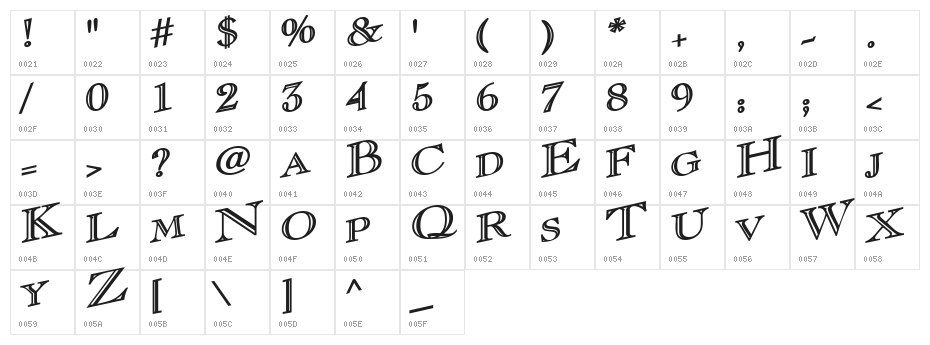 CasOpenOutaControlSSK Bold Character Map