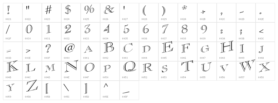 CasOpenOutaControlSSK Character Map