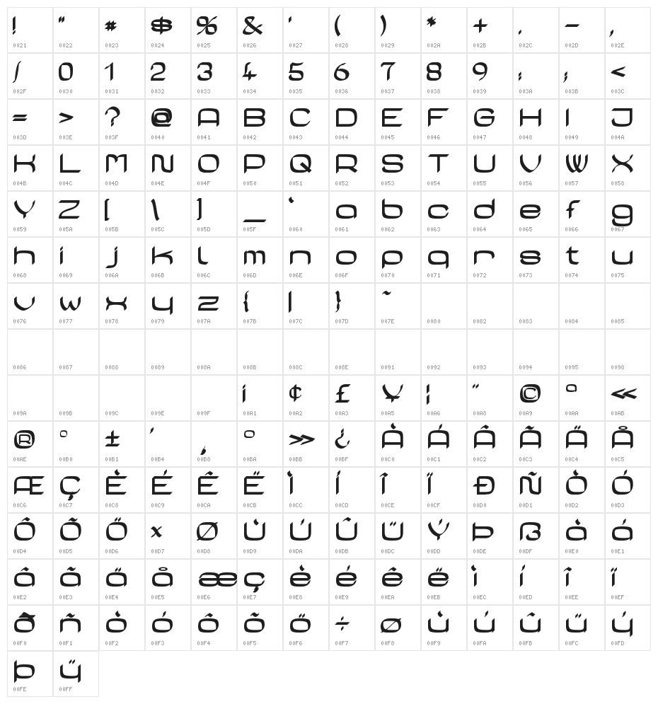 Casa Sans Fettig Bold Character Map